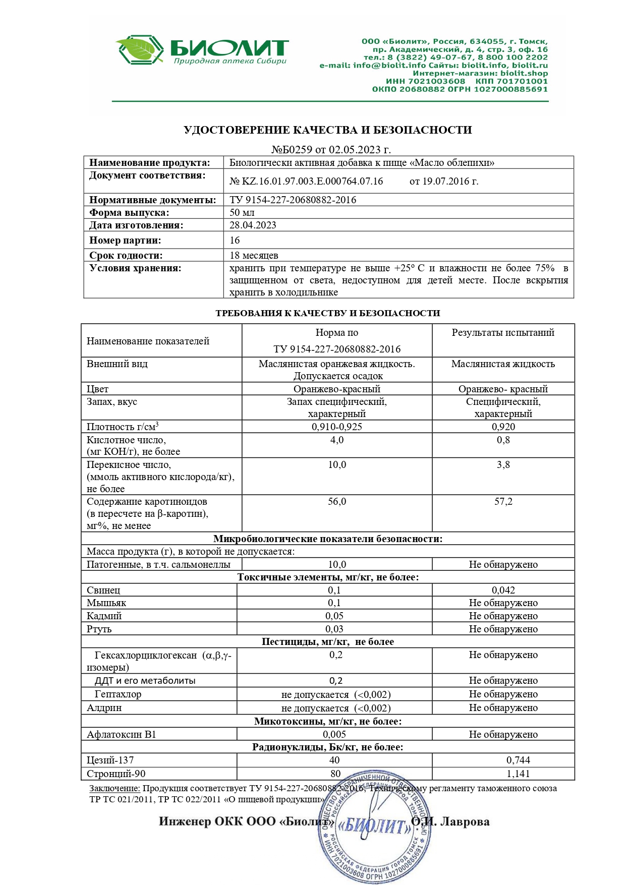 Паспорт №042023